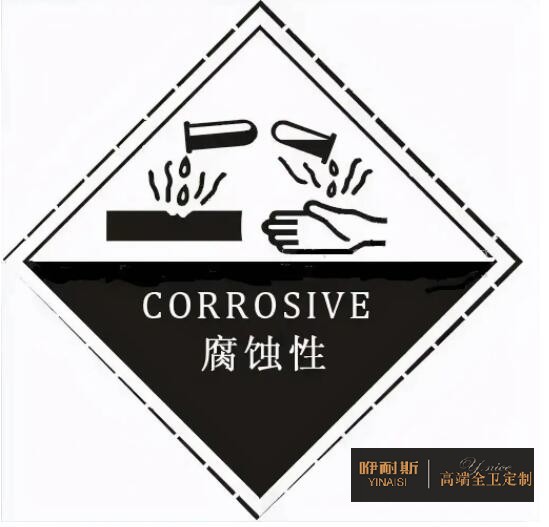 鏡子不能直接接觸到鹽、酸以及油脂性的東西